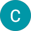 Chi-Chi M. Avatar
